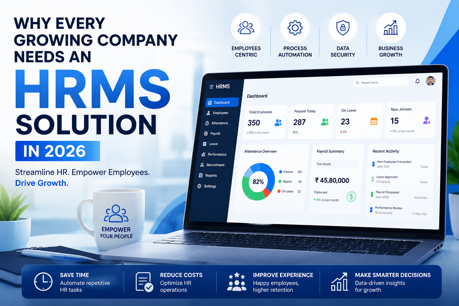 Why Every Growing Company Needs an HRMS Solution in 2026