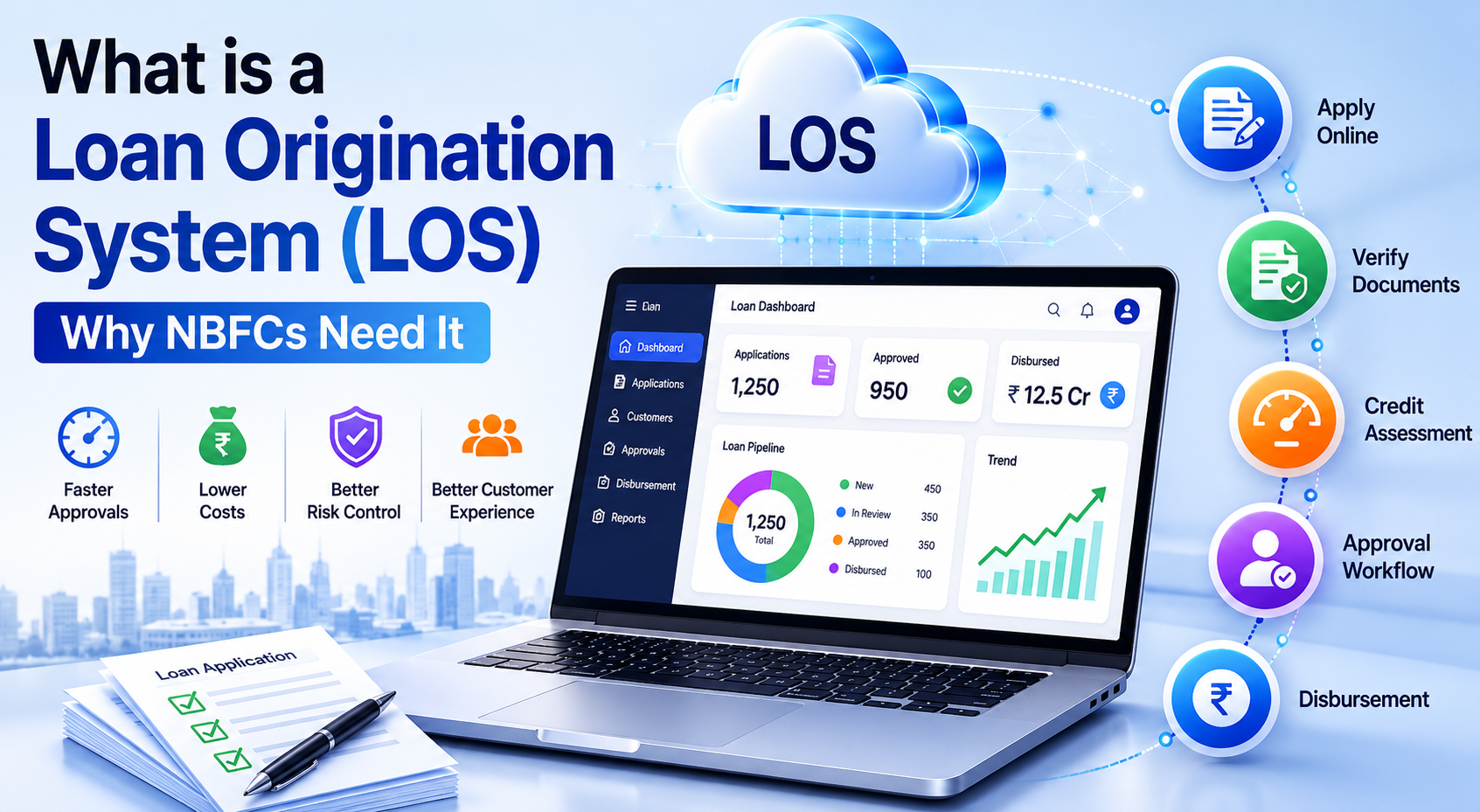 What is a Loan Origination System (LOS) and Why NBFCs Need It in 2026
