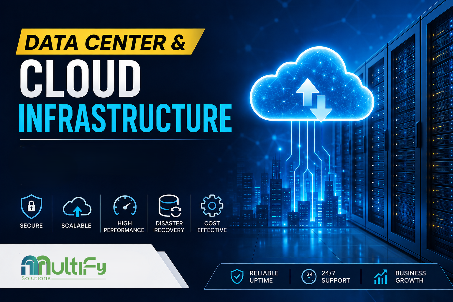 Data Center & Cloud Infrastructure: 7 Powerful Ways Modern Businesses Scale Faster in 2026